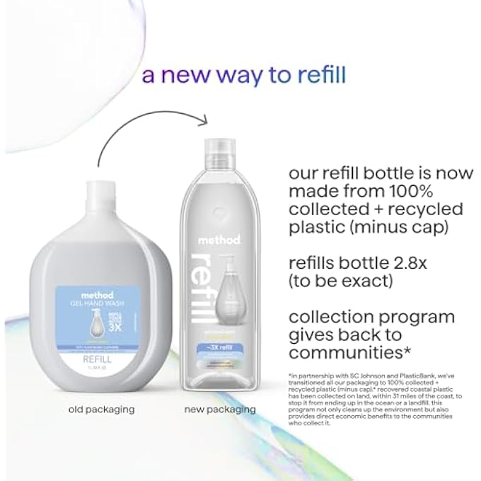 Method GEL HAND SOAP, REFILL, SWEET WATER, 34 OZ (PACKAGING MAY VARY) - Image 5